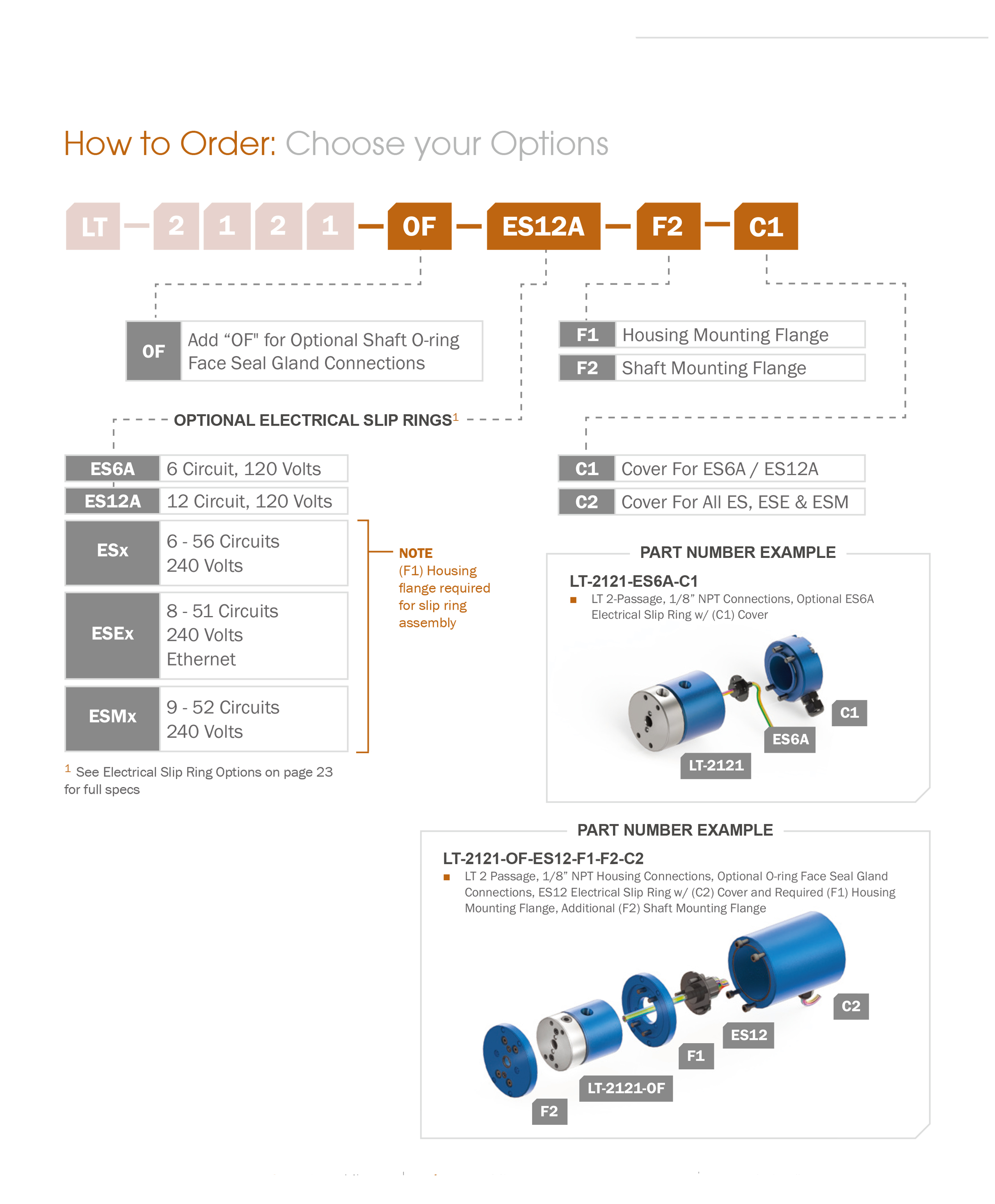 Pneumatic rotary joint (6)