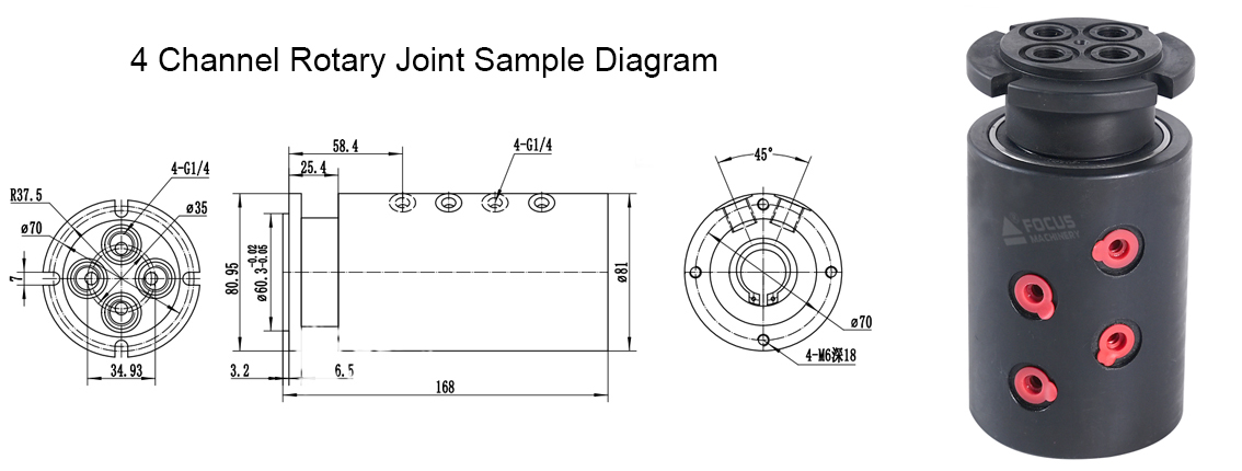 4 Passages Multiport Rotary Unions 